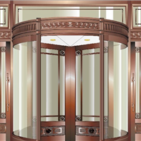 兩翼豪華旋轉門使用須知