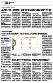 新版公募FOF審核指引出臺(tái) 存量產(chǎn)品修改合同意見(jiàn)不一